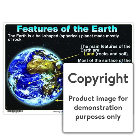 Features of the Earth – Depicta