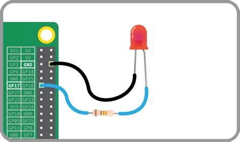 Raspberry Pi Zero: Blink an LED using GPIO pins - TunnelsUP