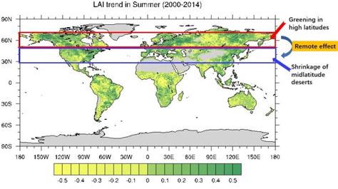 Greening at high latitudes may inhibit the ex | EurekAlert!