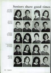 Socorro High School - El Chato Yearbook (El Paso, TX), Class of 1982, Page 160 of 220