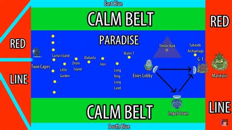 One Piece World Map Navigation Explained My Otaku World | Images and ...