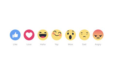 Meet the new Facebook Reaction Buttons | Petrol Digital