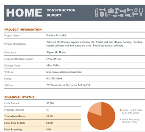 Easy Home Renovation Budget Template | monday.com Blog