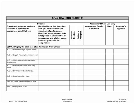 Physical Security Survey Checklist Elegant 25 Of Physical Security ...