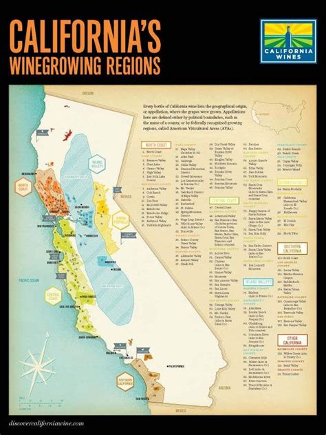 01. The Americas - Wine Regions & Grape Varieties | American wine, Wine map, Wine education