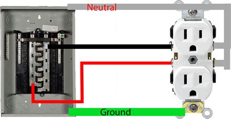 [SOLVED] Can I use four-wire cable from the panel to create a two ...