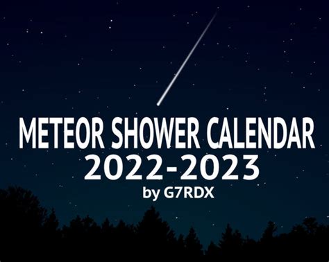 Updated Meteor Shower Calendar 2023 For Amateur Radio - By G7RDX