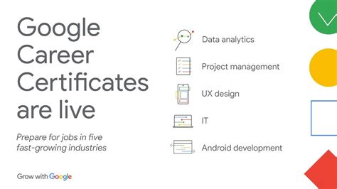 The new Google Career Certificates are finally here! ? What do you think about the new ...