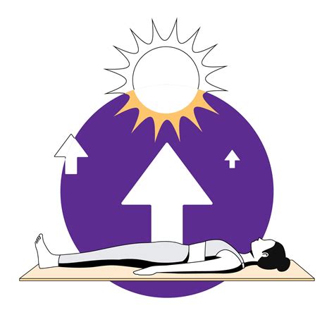 What is Shavasana (Corpse Pose): Meaning, Steps & Benefits