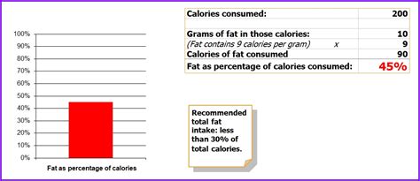 Body Fat Calculator | Excel Templates | Excel Spreadsheets - Excel ...