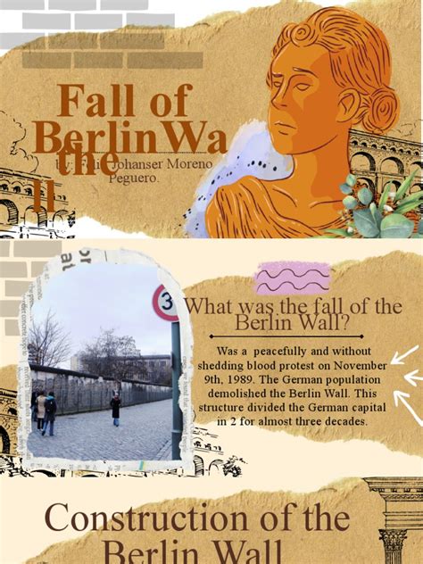 Fall of The Berlin Wall | PDF | East Germany | Berlin Wall