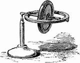 Gyroscope  ClipArt ETC sketch template