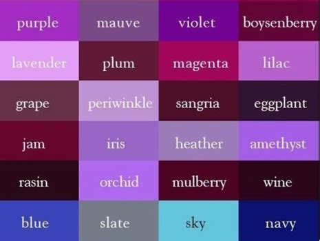 Top 80+ imagen colores pastel en ingles - Abzlocal.mx