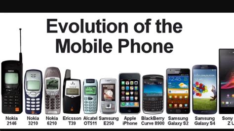 Evolution Of Mobile Phones / All Motorola Phones Evolution 1984-2020 - YouTube : Find out how ...