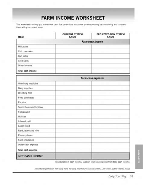 Farm Budget Spreadsheet — db-excel.com