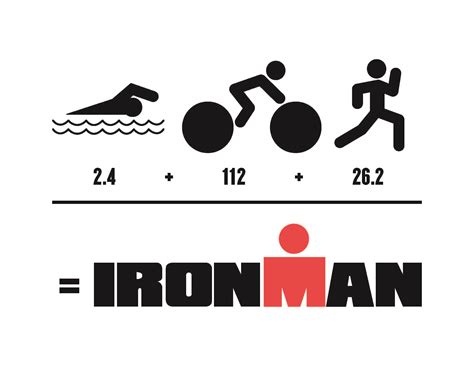 Ironman Triathlon Wallpapers - 4k, HD Ironman Triathlon Backgrounds on WallpaperBat