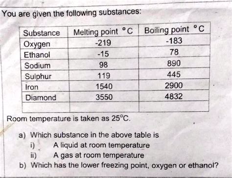 SOLVED: 'give the answer of of this question please You are given the following substances ...