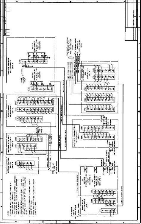 Figure 6.18- Sample Interconnection diagram