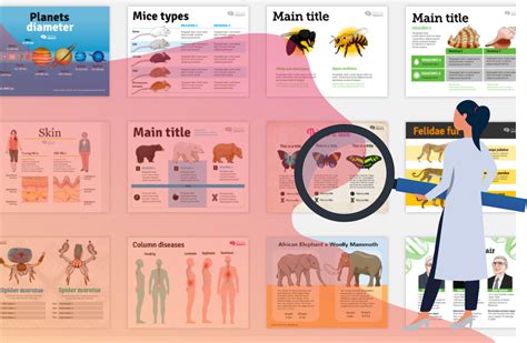 Choose a graphical abstract template and customize it your way - Mind ...