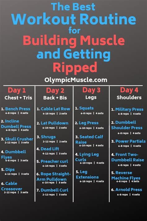 4 day workout routine for lean muscle > OFF-70%