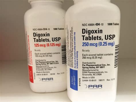 Digoxin - American College of Veterinary Pharmacists