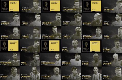 Estos son los nominados para el Balón de Oro 2021; Messi, Cristiano ...