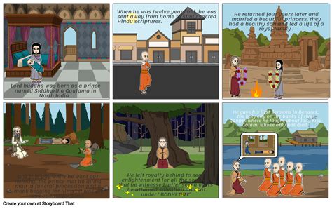 sermon at benares part1 Storyboard by a9877ec6