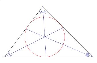 Angle Bisector -- from Wolfram MathWorld