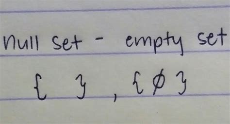 which of the following is the symbol of an empty set - Brainly.ph