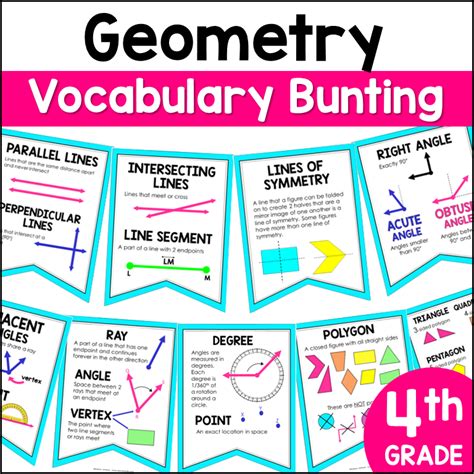 4th Grade Geometry Word Wall Vocabulary Bunting - Marvel Math