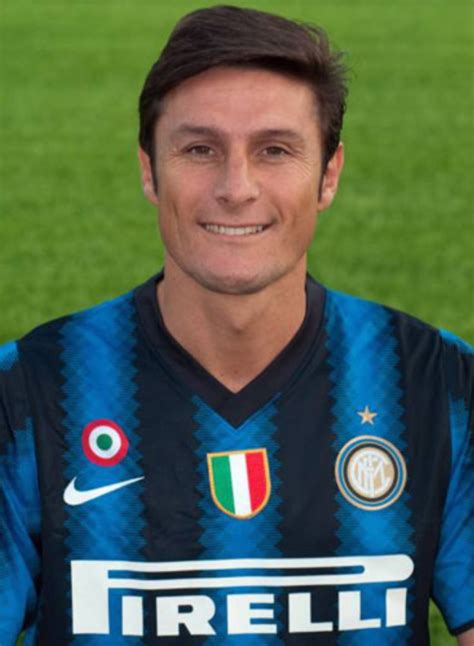 JAVIER ZANETTI - RATING - PythagorasInBoots