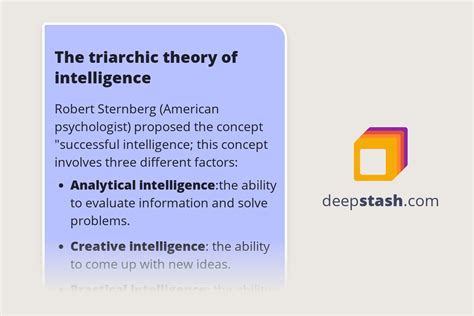 The triarchic theory of intelligence - Deepstash