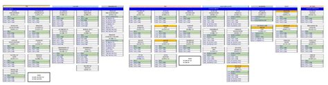 Mapping DMR Repeaters - Fortune Favors the Prepared