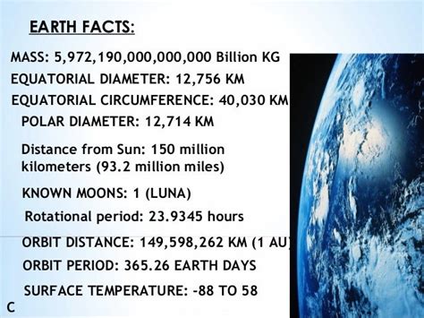 Basic Facts about the Planet Earth