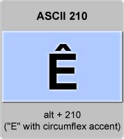 ASCII code Letter E with circumflex accent or E-circumflex, American ...