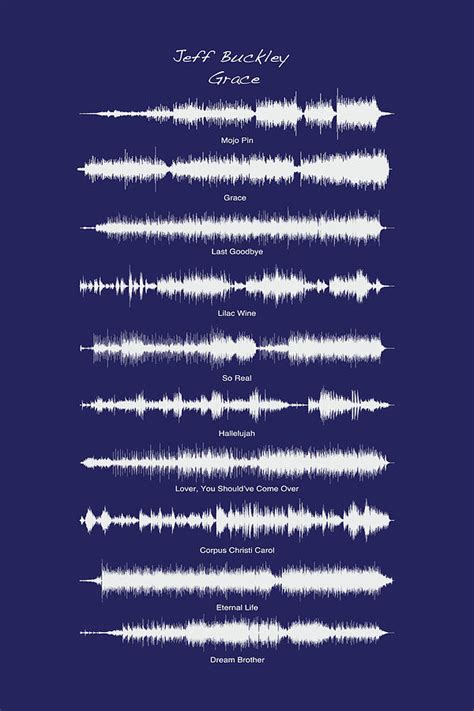 Jeff Buckley Grace Album sound wave art Digital Art by Soundwave Art - Pixels