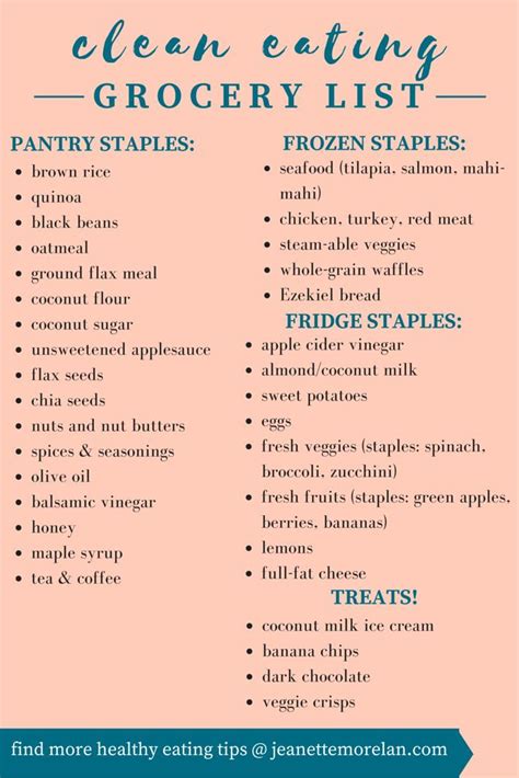 Clean Eating Grocery List: a complete guide to pantry, frozen, fridge staples for the ultimate ...