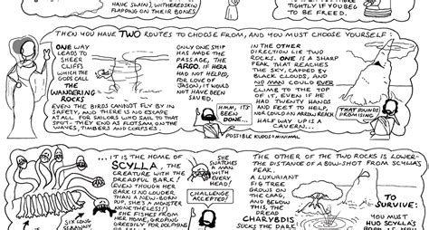 The Odyssey, Book 12 – Episode 0.1 | Greek Myth Comix