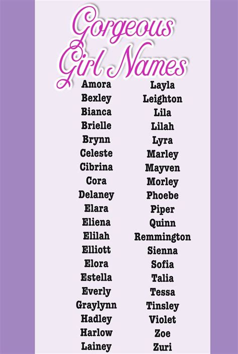 185 Beautiful Names for Girls - Bloomers and Bows | Beautiful baby girl ...