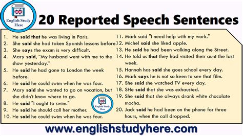 20 Reported Speech Example Sentences - English Study Here