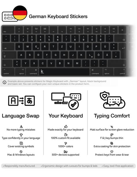 German Keyboard Stickers | Keyshorts