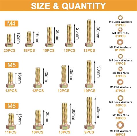 Terminology What Do The Numbers In Screw Sizes M3, M4 Mean?, 52% OFF