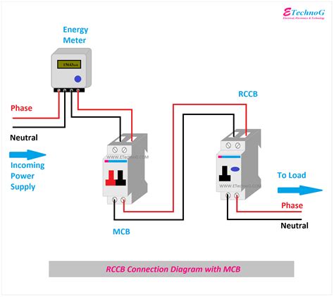 Proper RCCB connection Diagram with MCB - ETechnoG