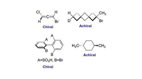 What is a stereo center and a chiral center?