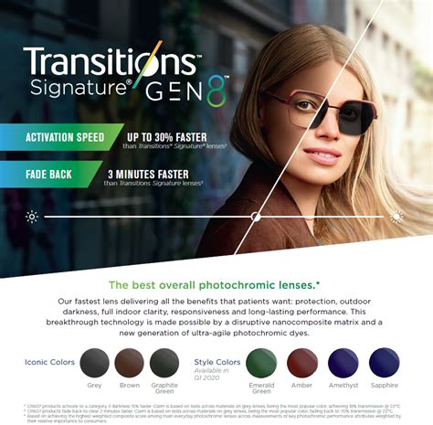 The Transitions Gen 8 Launch Is Here! in 2024 | Transition lenses ...