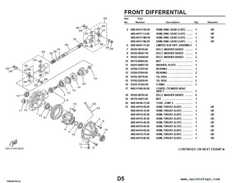 Yamaha Spare Parts Catalogue Online | Reviewmotors.co