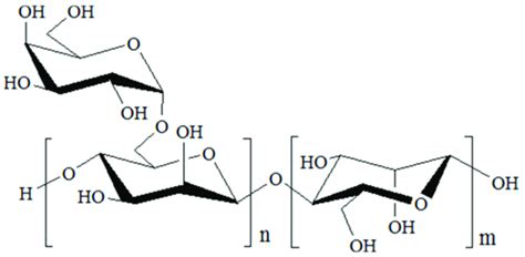 The typical structure of galactomannan. | Download Scientific Diagram