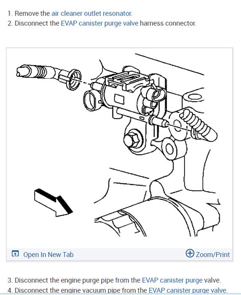 Where Is the Purge Valve Solenoid Located?