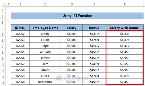 Bonus Calculation as per Bonus Act in Excel (3 Suitable Examples)