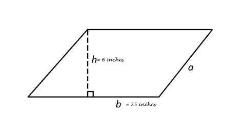 Paralelograma Perimetrs